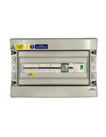 COFFRET AC 16A TYPE B TRIPHASÉ