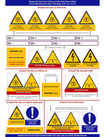 SIGNALÉTIQUES AVEC STOCKAGE POUR CONSUEL