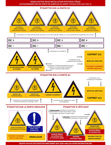 SIGNALÉTIQUES POUR CONSUEL